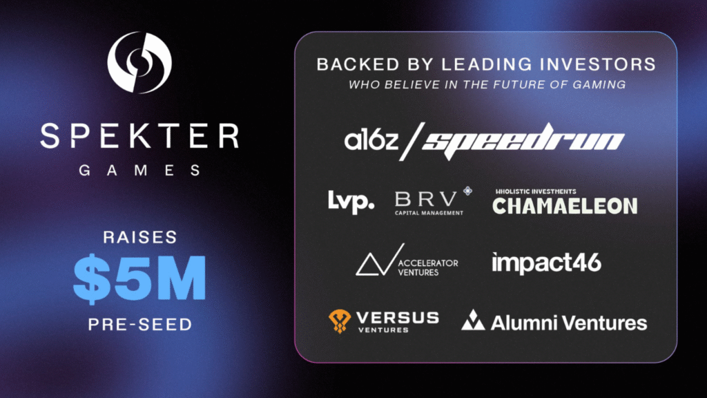 Spekter Agency Launches on Telegram and Secures $5M 28 spekter games raised 5million by a16z speedrun pre seed Spekter Games has officially launched Spekter Agency, a web3 roguelite game built for Telegram, and announced a $5 million pre-seed funding round led by a16z Speedrun. The game is now live in Open Beta, allowing players to progress, earn rewards, and keep their progress from day one.