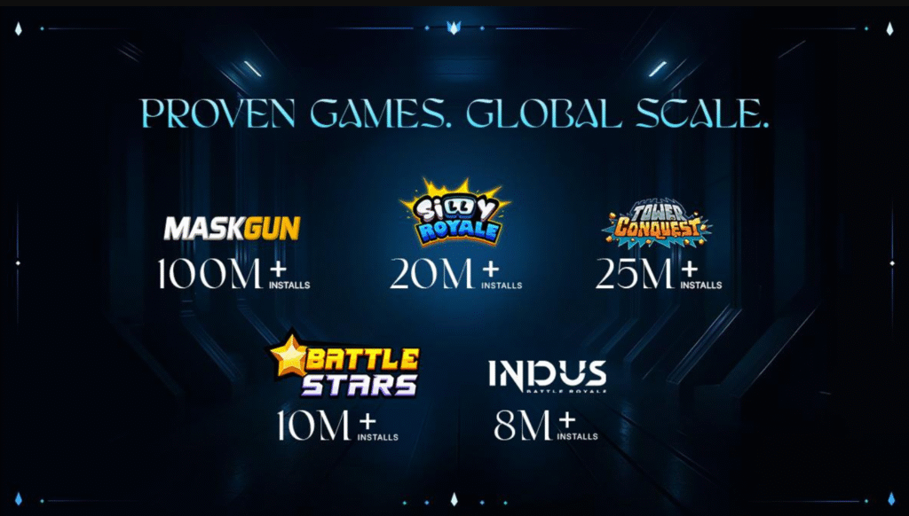 SuperGaming Raises $20M to Drive Web3 Gaming Expansion in India and Beyond 28 11097 news d2b5ca33bd970f64a6301fa75ae2eb22 SuperGaming, an India-based game studio, has secured $15 million in its Series B round, bringing its total funding to $20 million.