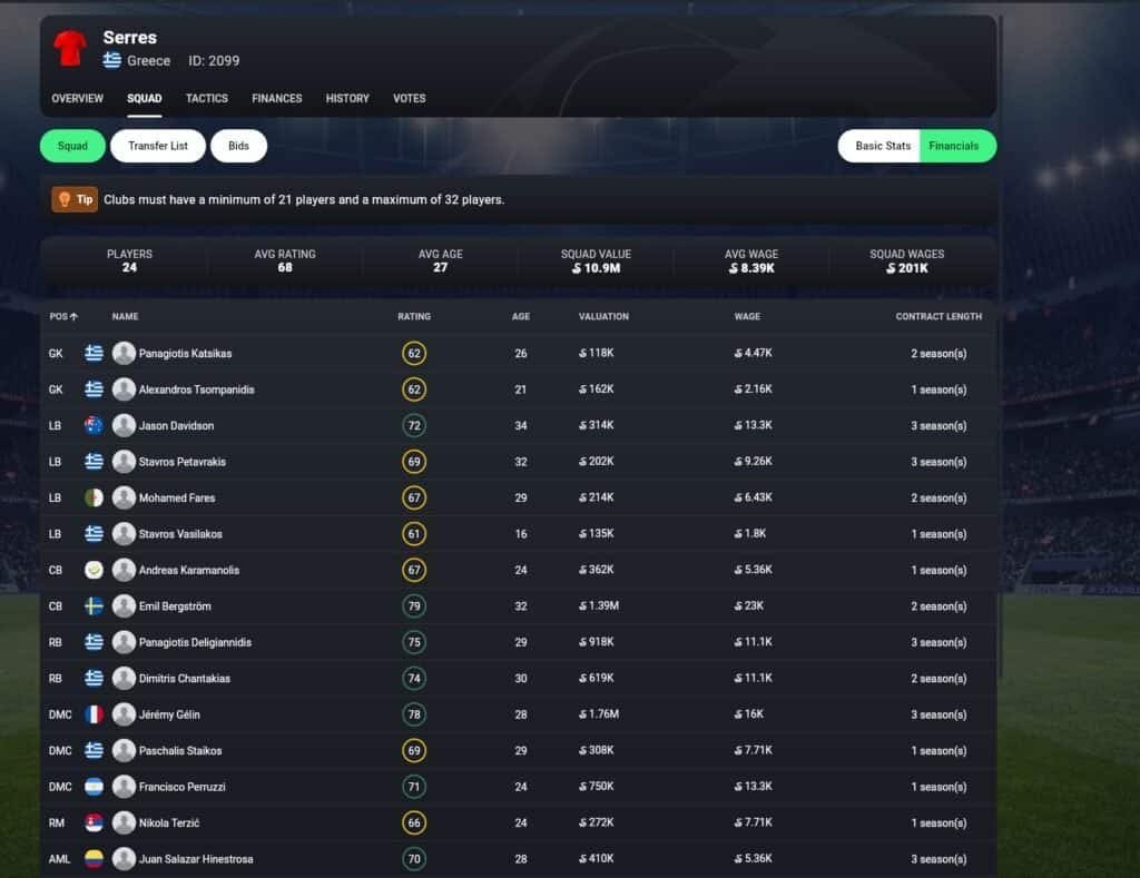 SOCCERVERSE Squad selection This is the second part of the Soccerverse Review Series.