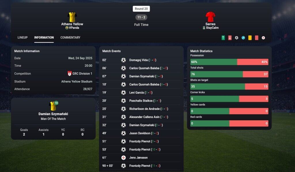 athens yellow seres statics This is the fourth part of the Soccerverse Review Series.