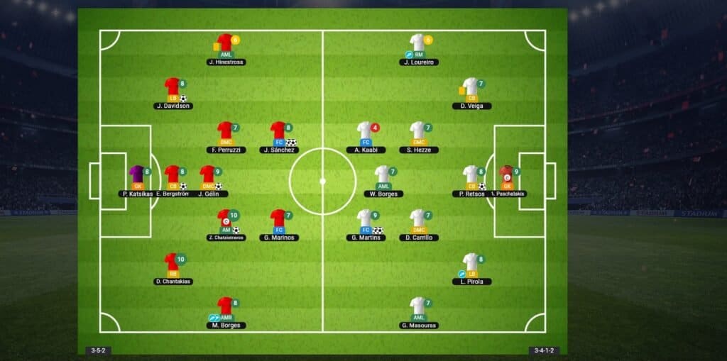 soccerverse accidental formation This is the fourth part of the Soccerverse Review Series.