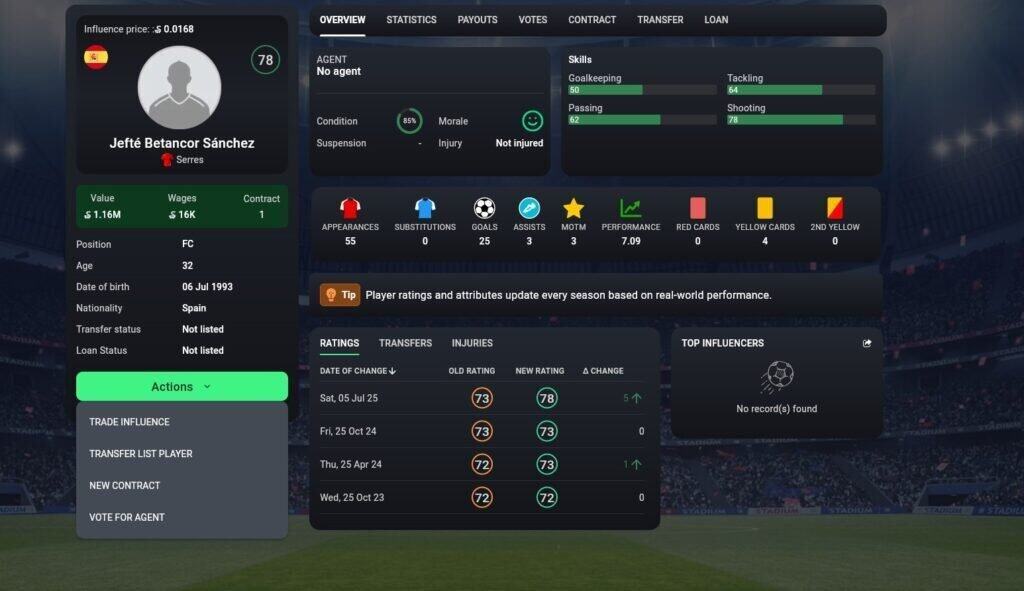 soccerverse betancor sanchez This is the second part of the Soccerverse Review Series.