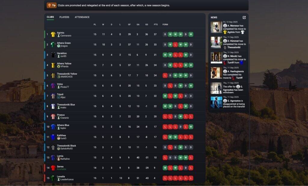 soccerverse choosing a team greek league This is the second part of the Soccerverse Review Series.
