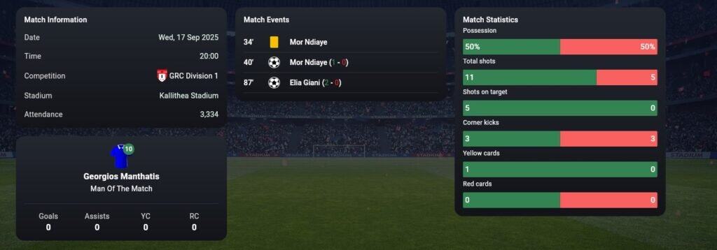 soccerverse defeat information Continuing from the previous Soccerverse Review, we now present the results of the second match.