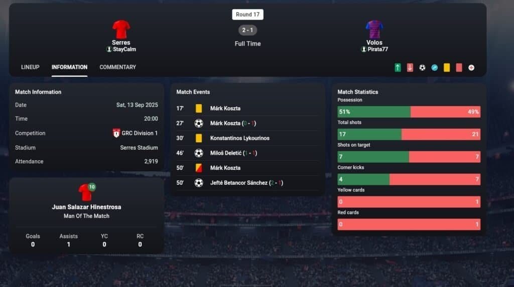 soccerverse review first match stats This is the second part of the Soccerverse Review Series.