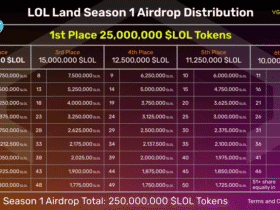 LOL Land Introduces Airdrop Season 1