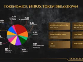 Empowering Decentralized Finance with $HBOX Tokenomics