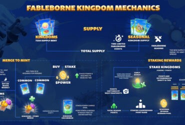 "Exciting Launch: $POWER Token TGE Scheduled for December 5, Coinciding with Fableborne Season 4 Release"