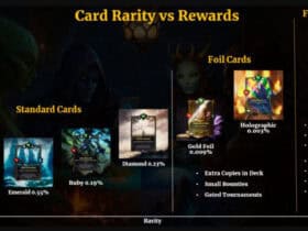 "Exploring Card Rarity Levels in Dark Table CCG: A Comprehensive Guide"