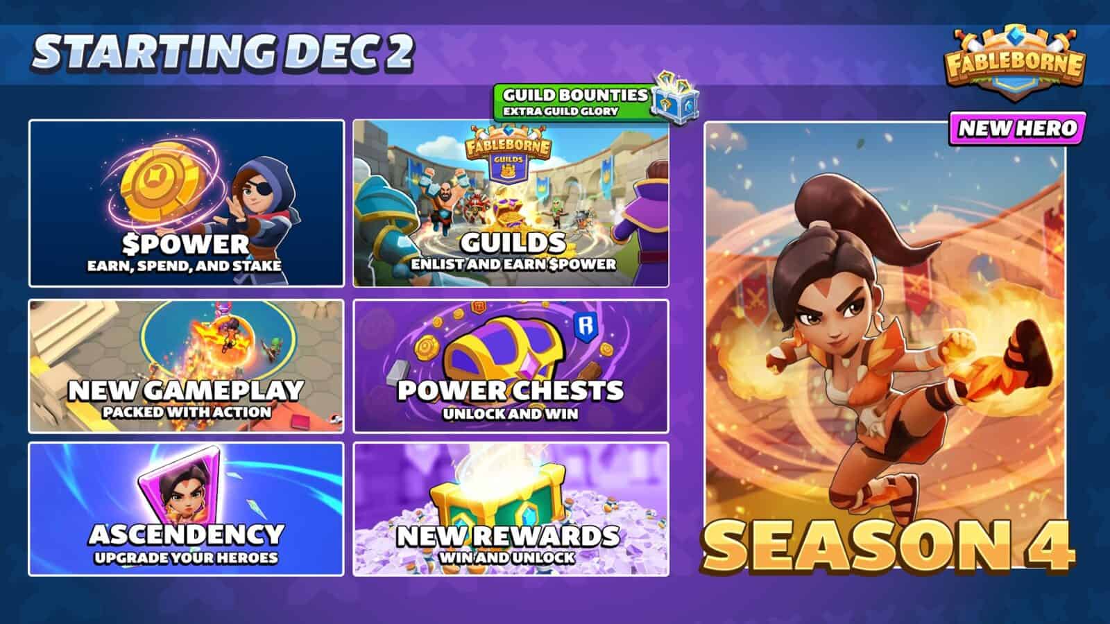 fableborn season 4 In Brief