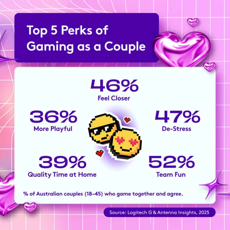 LOG274 Logitech G PLAYSYNC VDAY Carousel Lausanne, Switzerland, 11th February 2026, GamingWire