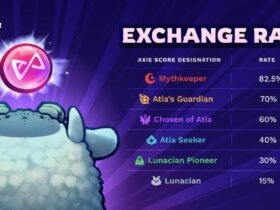 "Major Axie Infinity Upgrade: Exploring bAXS, Terrariums, and Dual Airdrops"