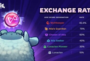 "Major Axie Infinity Upgrade: Exploring bAXS, Terrariums, and Dual Airdrops"