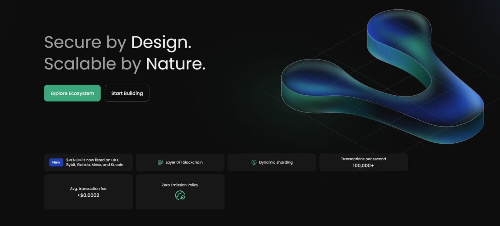 venom foundation The Venom Foundation recently launched a new ethical framework aimed at transforming the play-to-earn gaming industry. Developed in collaboration with ecosystem partners like TimeSoul, NFTWoood, and Meerkat Coin, these guidelines focus on establishing sustainable practices in a field that has struggled with trust issues among participants.