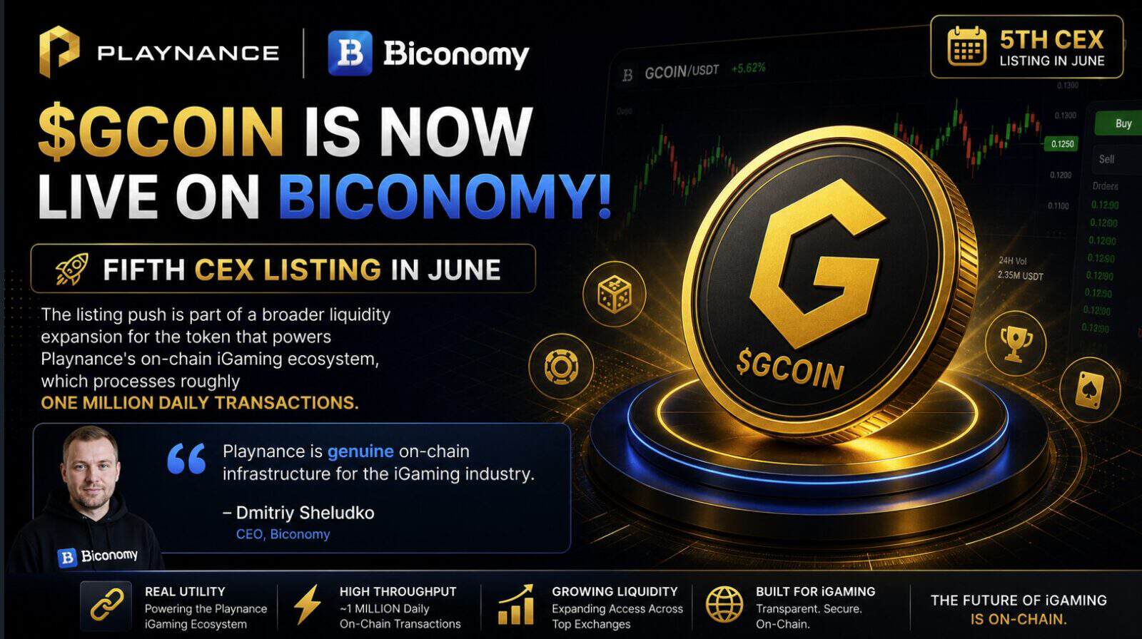 PLAYNANCE BICONOMY In Brief: