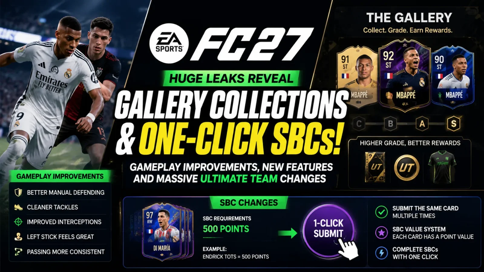ea sports fc 27 leak points to sept 25 release and an early head start for premium buyers A newly surfaced leak has pinned a release date on EA Sports FC 27, and the details clearly favor players willing to spend more up front.