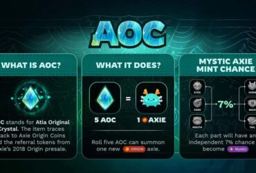 axie infinity revives atia original crystal redemptions with mystic ro In Brief: