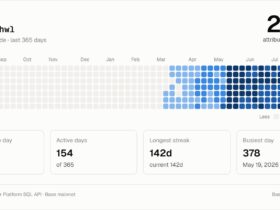 base builder code data goes public with new tracker champz reports 40 In Brief: