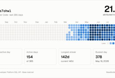 base builder code data goes public with new tracker champz reports 40 In Brief: