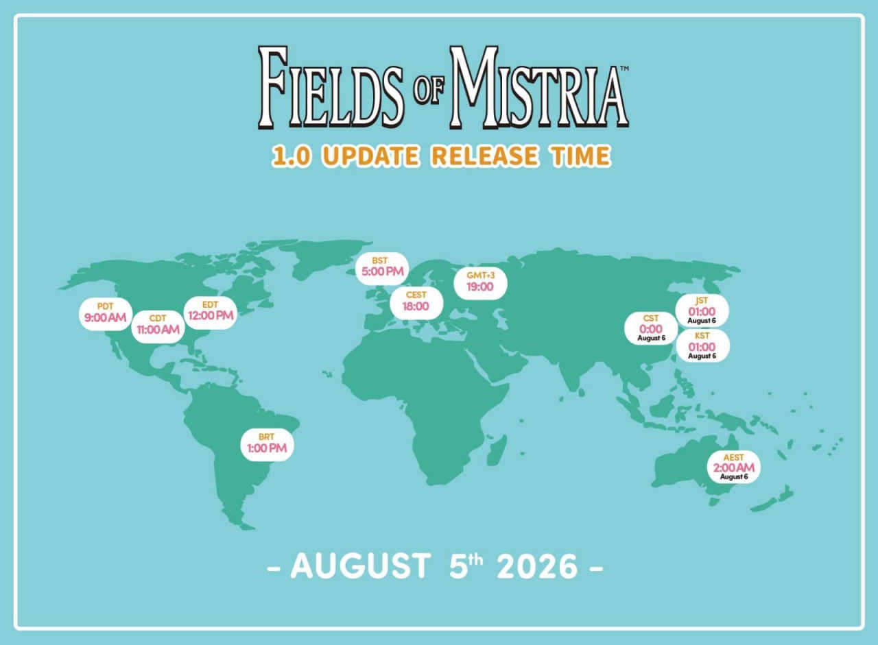 Mistria Release Times Chart
