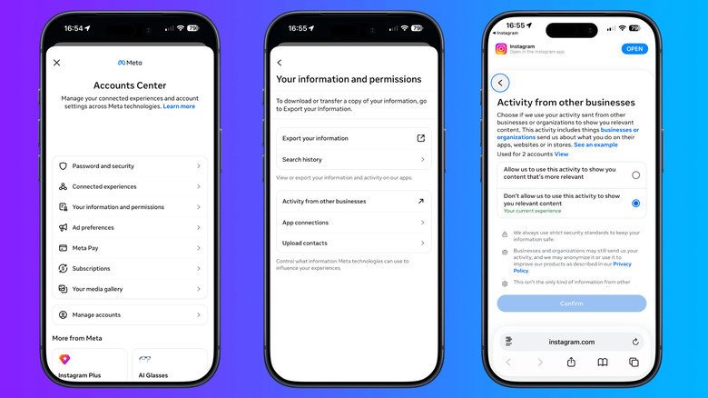Three iPhone screens show the path from Meta Accounts Center to Your information and permissions, then the Activity from other businesses control with personalization disabled.