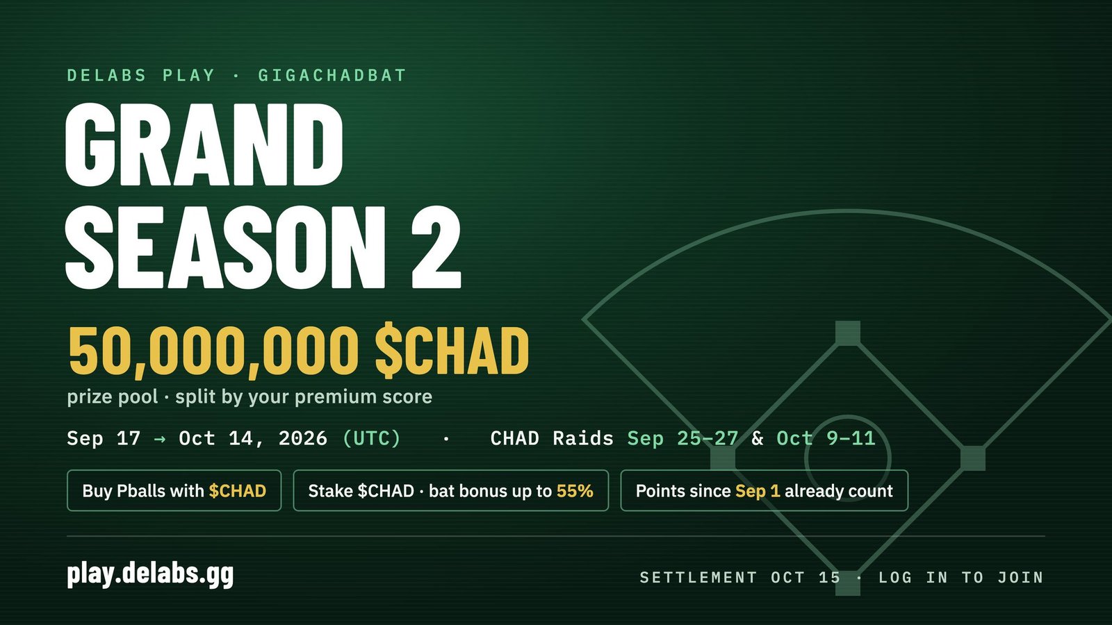 Delabs Play Launches Grand Season 2 With a 50 Million $CHAD Prize Pool 25 delabs play launches grand season 2 with a 50 million chad prize pool In Brief: