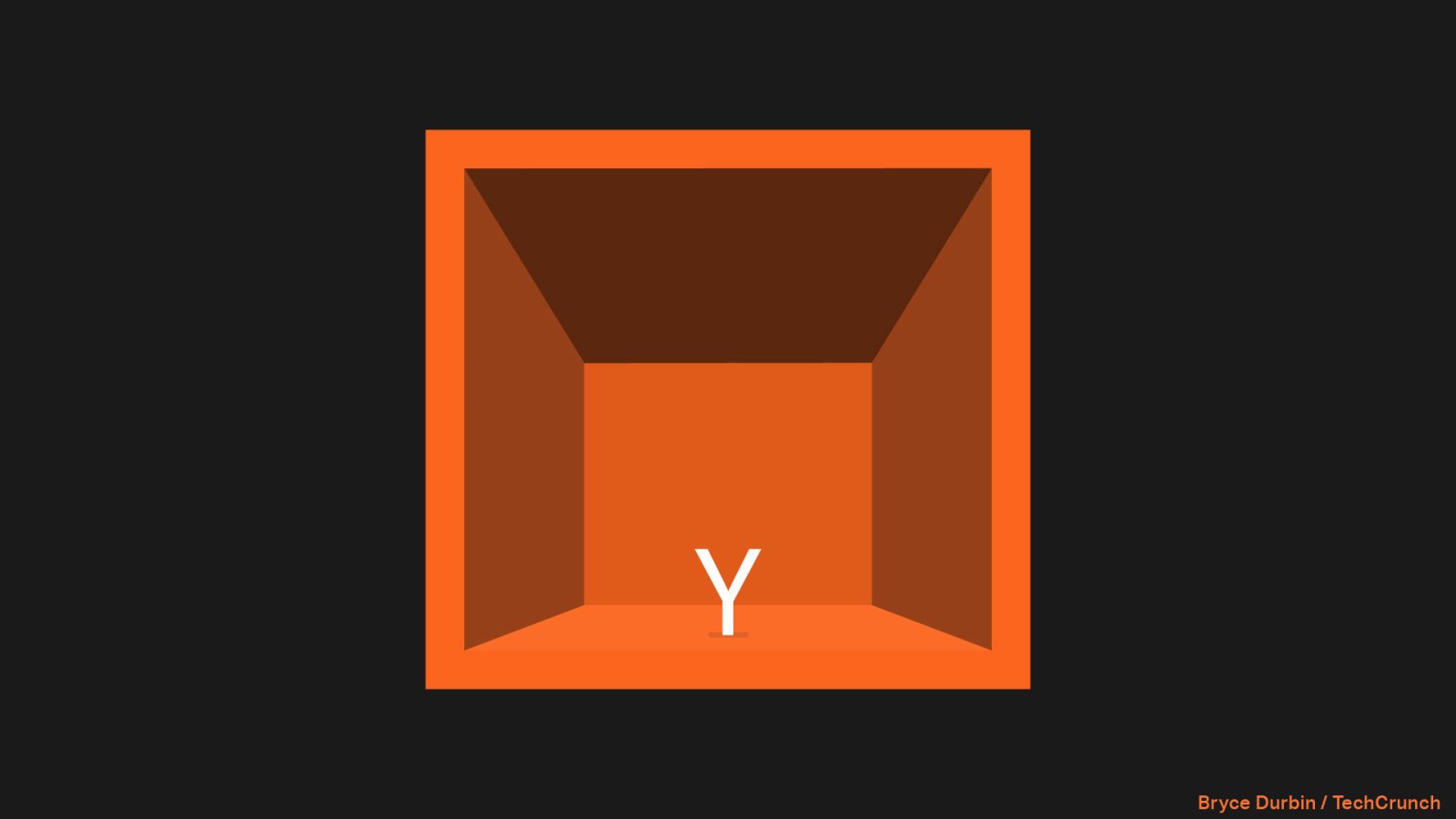 Larry Ellison scraps his planned $7.5 billion Oracle share sale 29 YC, Y Combinator, venture capital, VC, startups