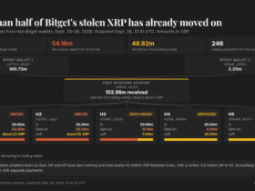 ripple cant freeze xrp and the bitget hacker has now moved 83 million of it Stablecoin issuers Circle and Tether can freeze stolen tokens with the flip of a switch. Ripple has no equivalent option for XRP, and for Bitget that shortfall currently amounts to roughly $75 million.
