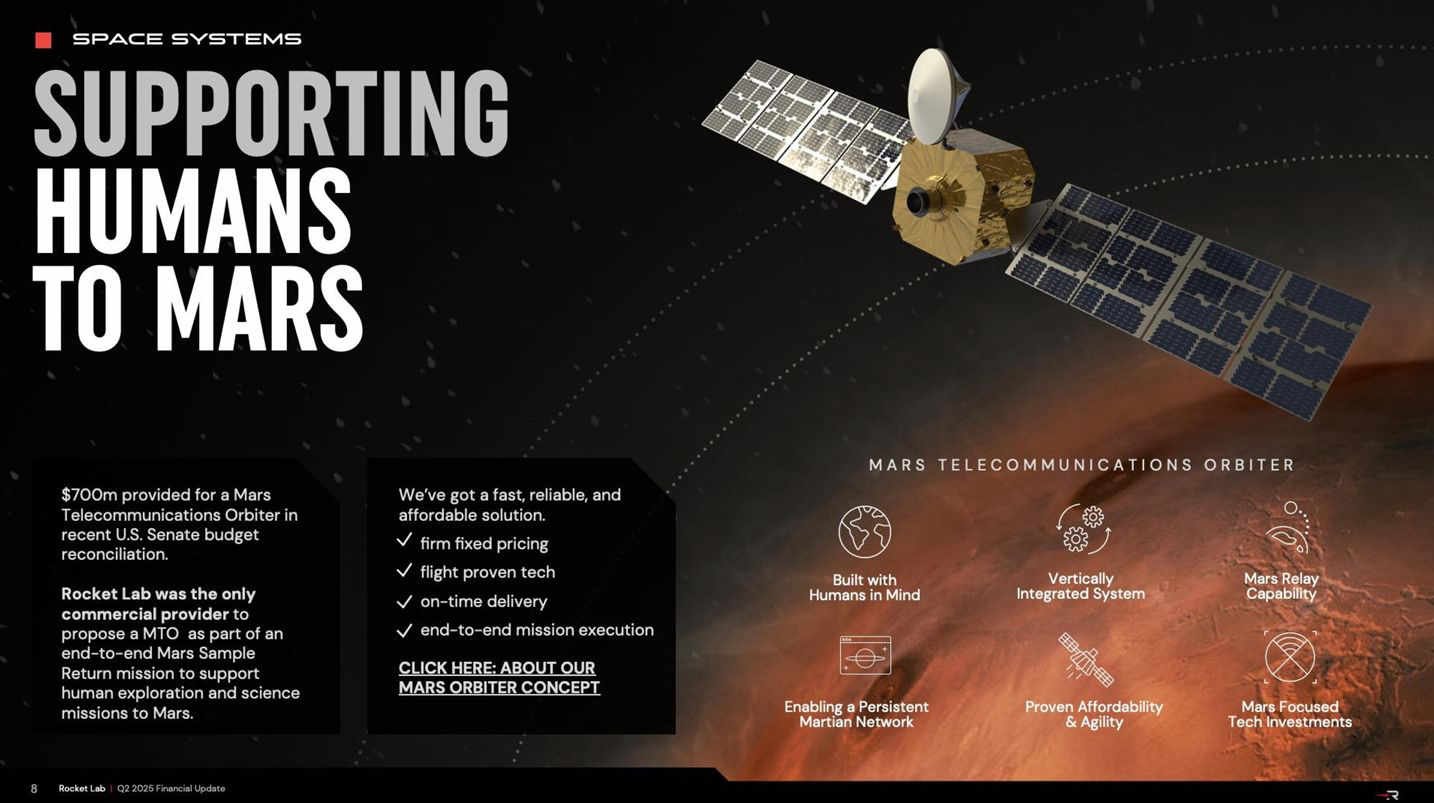 Rocket Lab takes NASA to the GAO over the $700 million Mars orbiter award 28 Rocket Lab takes NASA to the GAO over the $700 million Mars orbiter award