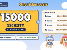 11842 tickets in mokus pupkins gen 0 raffle lock away 17 9 of the schiffy supply In Brief: