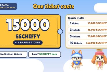 11842 tickets in mokus pupkins gen 0 raffle lock away 17 9 of the schiffy supply In Brief: