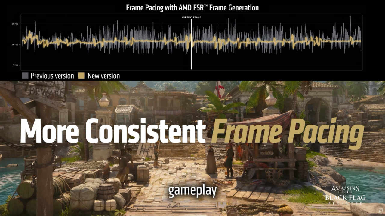 AMD FSR 4.1: AMD brings FSR 4.1 to its Radeon RX 6000 graphics cards