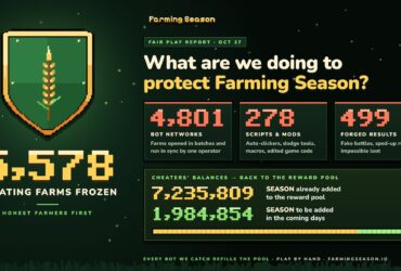 farming season cracks down on bots freezing 5578 farms and recycling 7 2 million season into its reward pool In Brief: