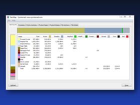 The RAMMap window from Microsoft Sysinternals, showing Windows memory use by type