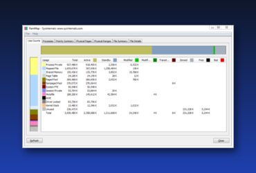 The RAMMap window from Microsoft Sysinternals, showing Windows memory use by type
