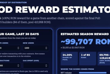ronin pod reward estimator In Brief: