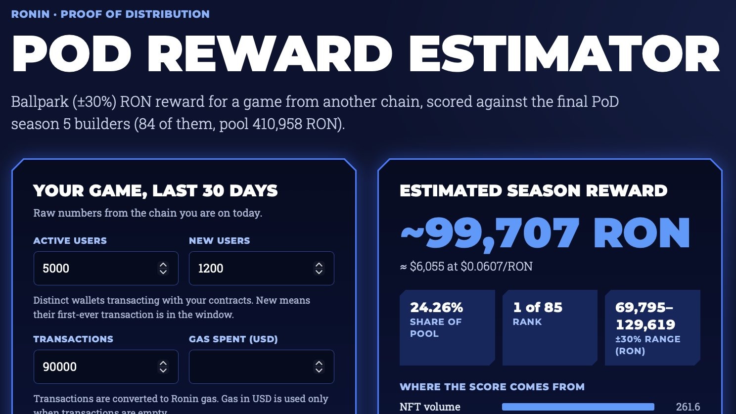 ronin pod reward estimator In Brief: