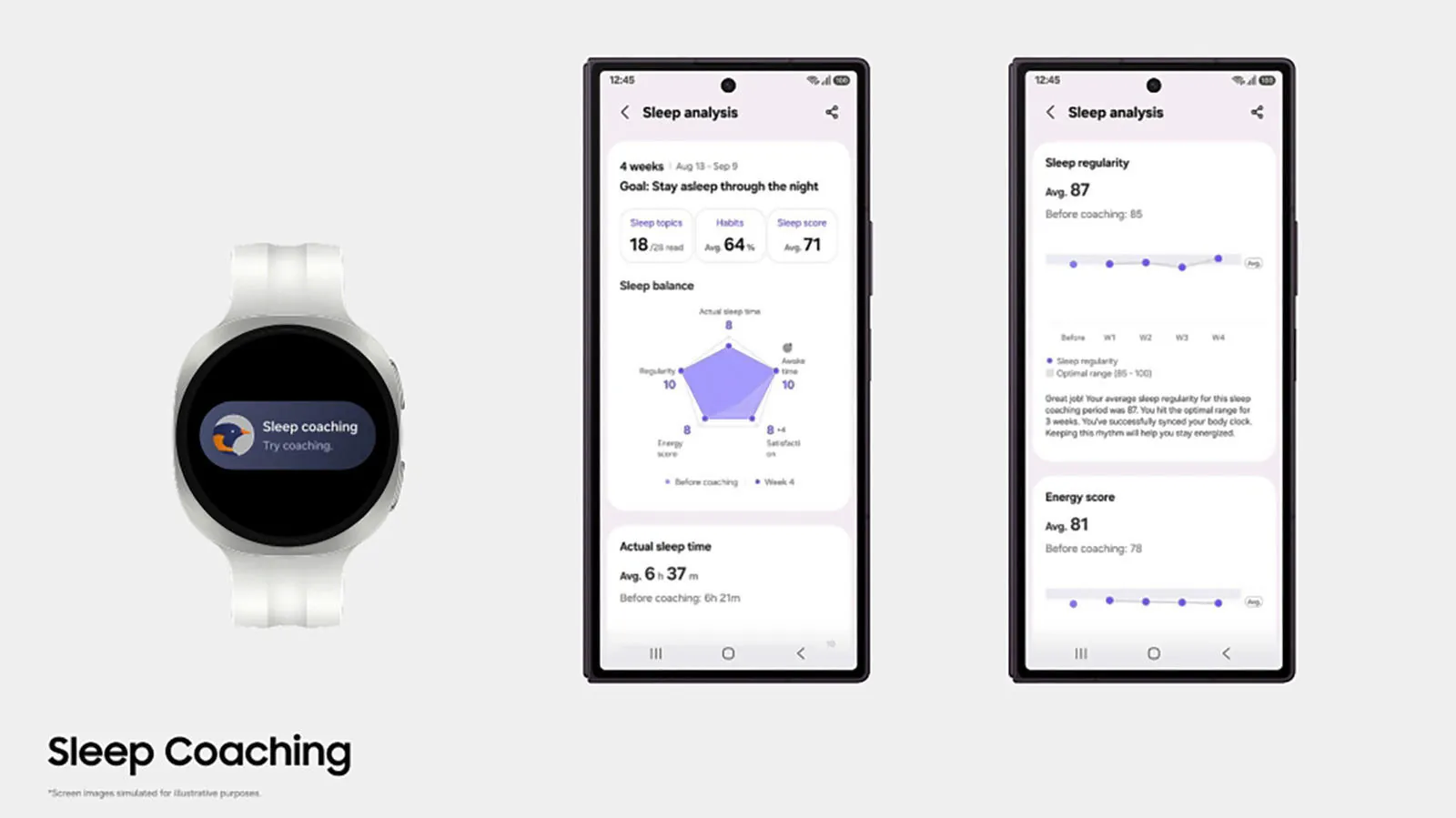 Samsung Health Cuts Sleep Coaching Requirement From a Full Week to Just Three Nights 25 samsung health cuts sleep coaching requirement from a full week to just three nights Until now, Samsung's Sleep Coaching wouldn't offer any coaching until it had collected a full week of back-to-back sleep data within a month. That threshold has dropped to three days, and those days no longer need to be consecutive.