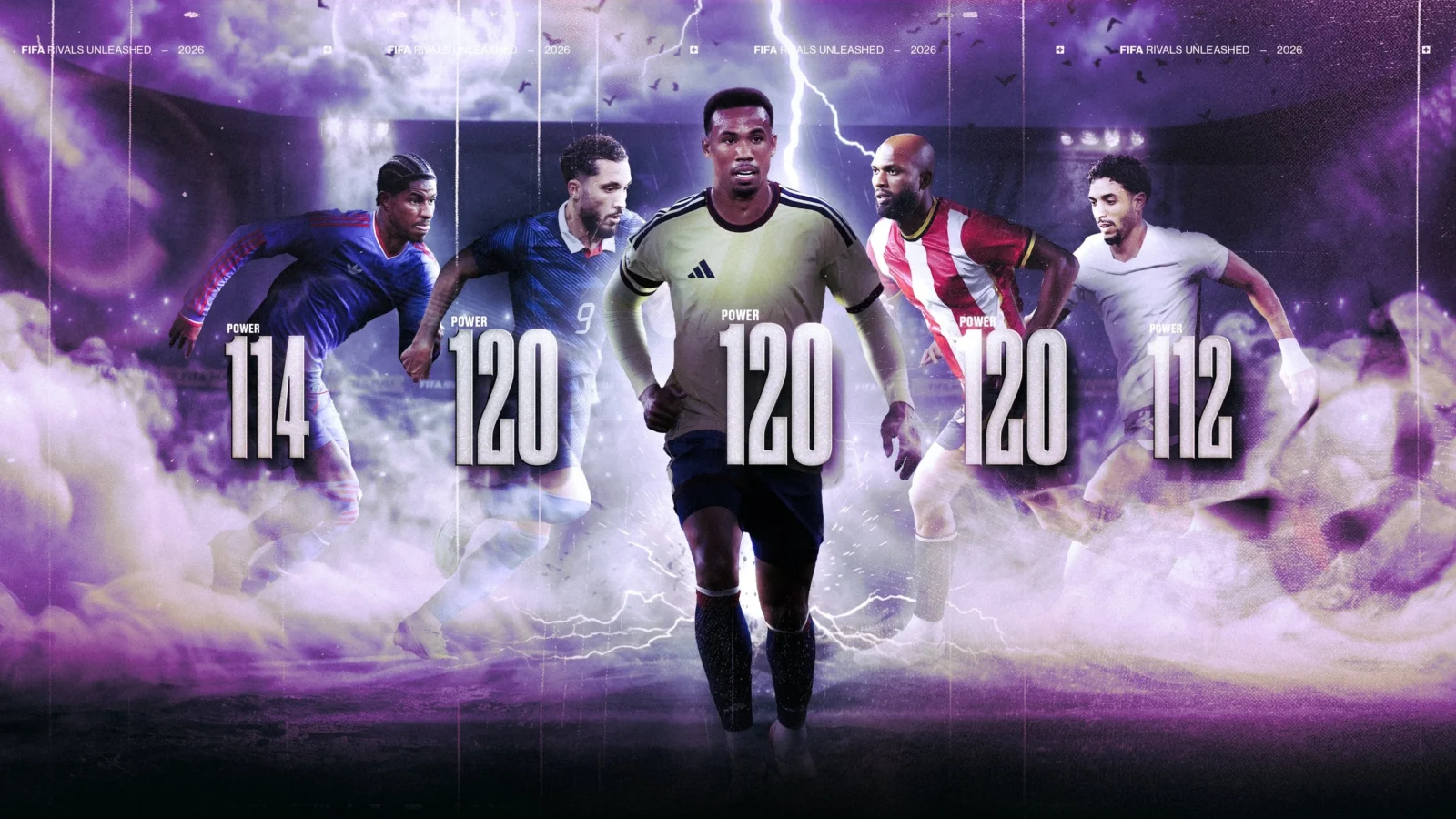 unleashed 2026 season arrives with league summit and ranked divisions modes FIFA Rivals Unleashed 2026 has gone live. The season adds a fresh set of football player cards along with two new modes: League Summit, a promotion ladder you play solo, and Ranked Divisions, a 1v1 PvP ladder where you face real opponents.